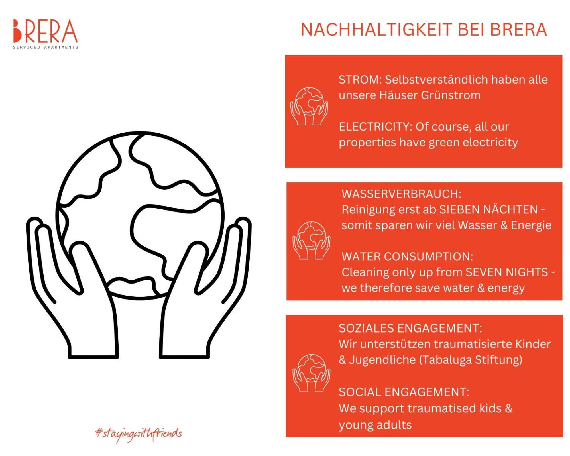 Brera Serviced Apartments Nuernberg エクステリア 写真